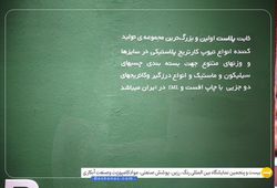 ثابت پلاست