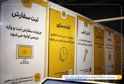 دمیرآل