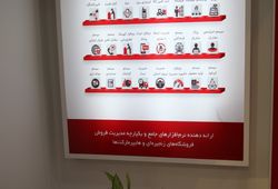  نرم افزاری کیان نور رایانه
