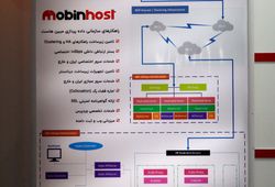 داده پردازی مبین هاست