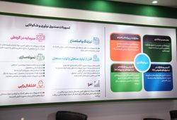 صندوق نوآوری و شکوفایی